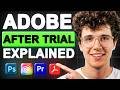 What Happens When Adobe Free Trial Ends (Full Breakdown)