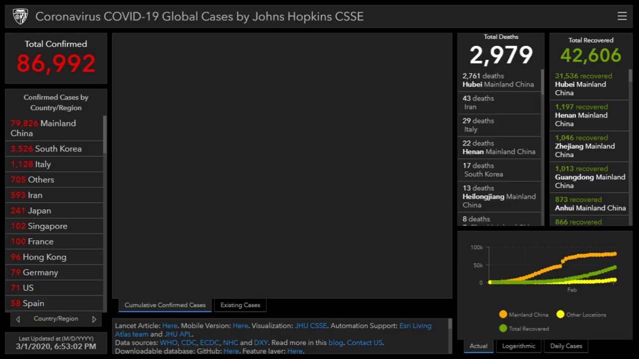 Coronavirus COVID-19 Global Cases by Johns Hopkins CSSE Live Update