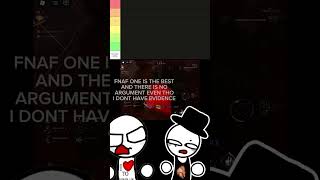 Fnaf one ranking