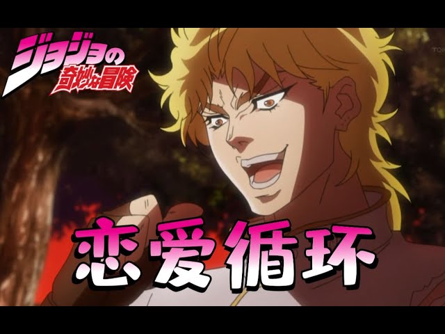 DIO Circulation DIO Circulation