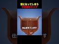 空になってしまう不思議なカップ