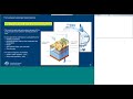 BOM Webinar 20 June 2018: Get near real-time soil moisture estimates for your location or catchment