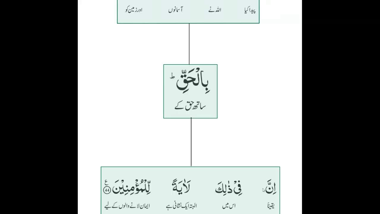 Day 40 | Al-Qur'anu Rabi'u Qalbi | Juz 20,2nd Half by Dr.Farhat Hashmi | Alhuda liveالقرآن ربیع قلبی