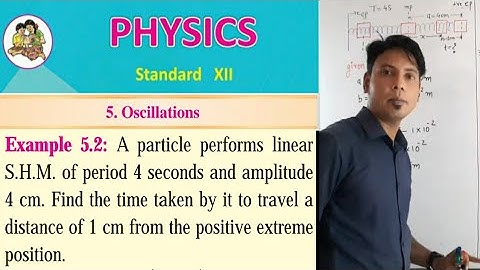 12 physics I Oscillation I Solved Example 5.2 / A particle performs linear S.H.M of period 4s & ampl
