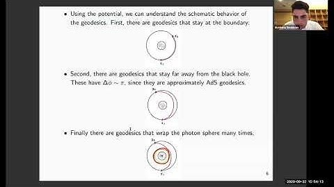 Matthew Dodelson: Singularities of thermal correlators at strong coupling