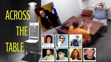 Todd Kohlhepp Full Length Interrogation