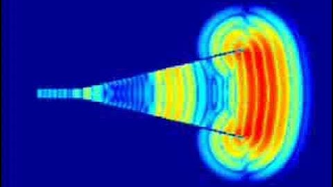 Horn Antenna (Antena Corneta)