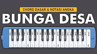 not pianika raib bunga desa