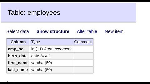 Een database maken via adminer