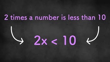 Writing Inequalities - Algebra 1 Unit 5 Lesson 5
