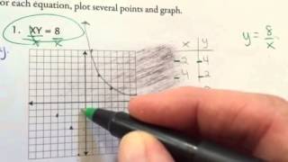 Parker's Algebra 2 Lesson 26A #1-3