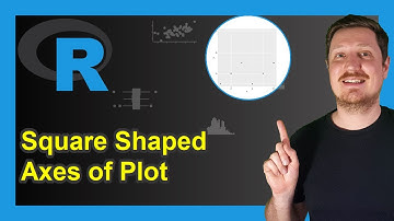 Force Plot Axes to be Square Shaped in R (Example) | How to Set Aspect Ratio to 1 | ggplot2 Package