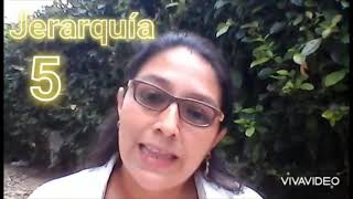 JERARQUIA DE LOS RECURSOS TURISTICOS JERARQUIA DE LOS RECURSOS TURISTICOS