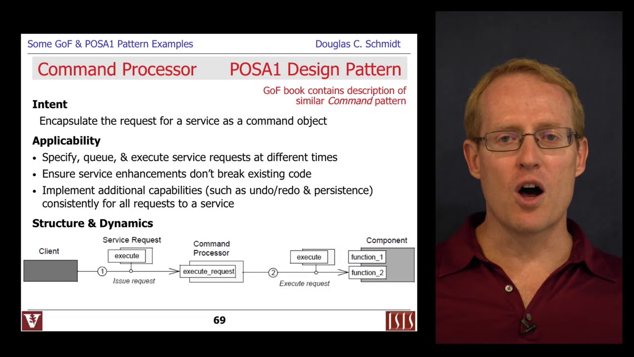 GoF and POSA Pattern Examples (Part 4) - YouTube