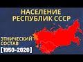 НАСЕЛЕНИЕ 15 БЫВШИХ РЕСПУБЛИК СССР (1950-2020) [ENG SUB]