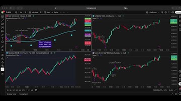 QuantVue Automated Trading (ATS) - Live Stream September 14-19, 2025