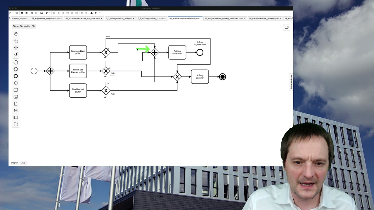 BPMN - Erweiterungen