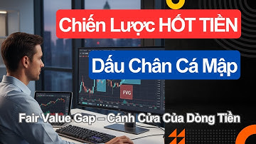 BÍ MẬT FVG GAP TRADING: Chiến Lược "Hốt Tiền" Ít Người Biết! (Dễ Áp Dụng)