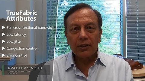 Scaling-out Data Centers with the Fungible Data Processing Unit (Fungible DPU™)