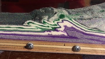Geologic sandbox models of thrust fault and uplift development