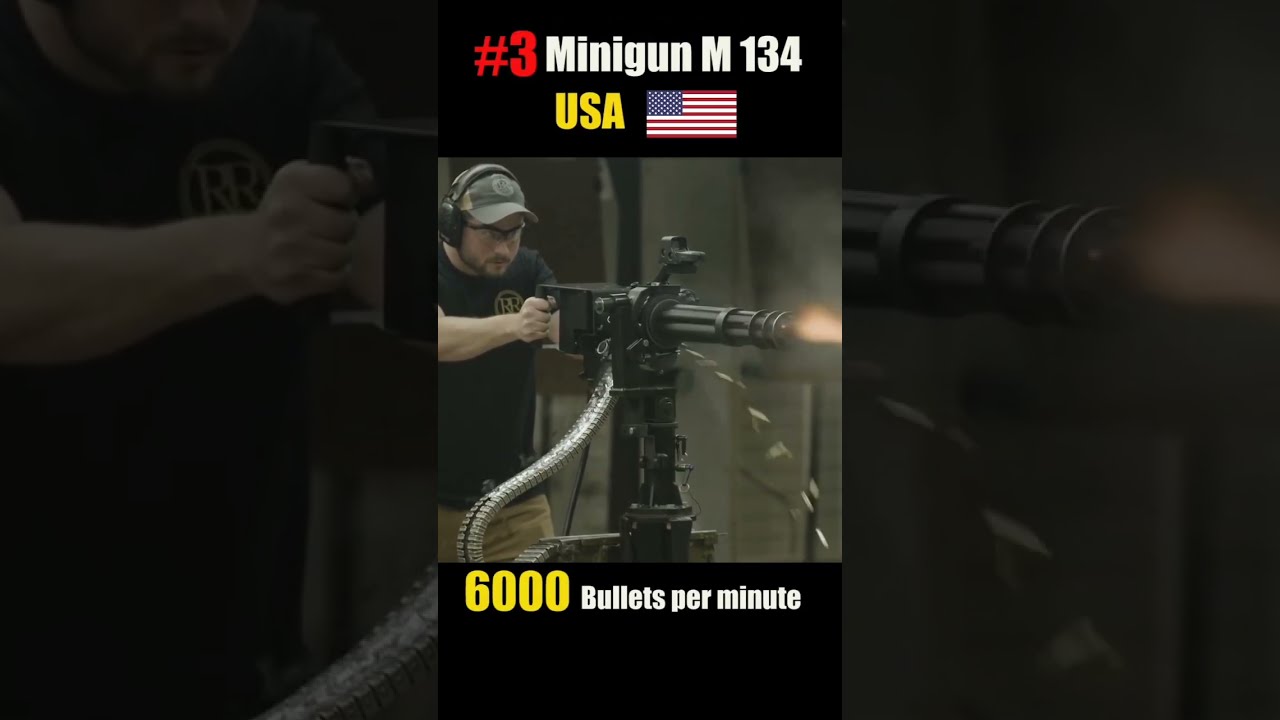Top 5 Fastest Firing Gun In The World M1919 Mg42 Minigun Ak630 Metalstorm
