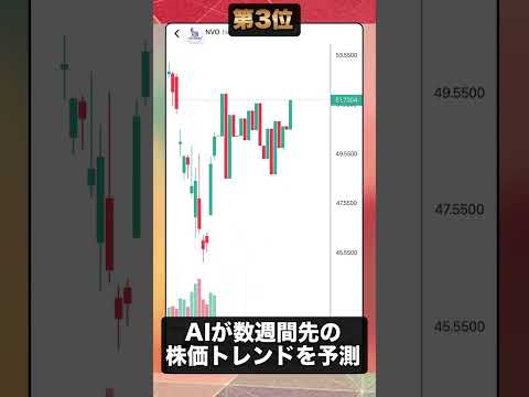 【完全無料】株・FX・仮想通貨をリスクゼロで体験できる ...