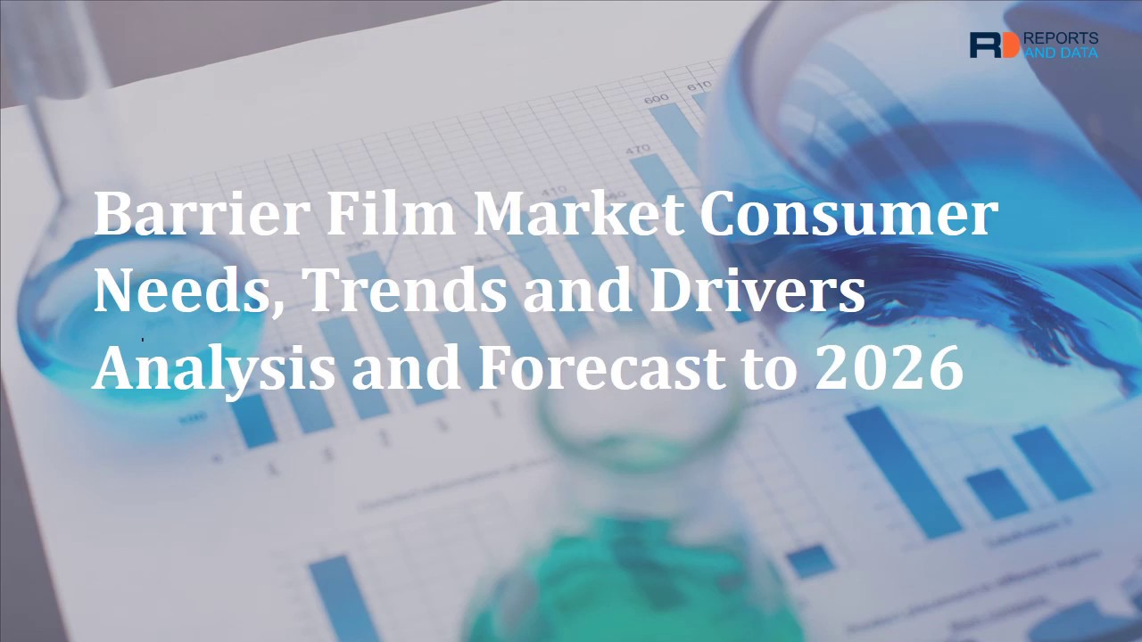 Barrier Film Market Industry Challenges and Opportunities to 2026 YouTube