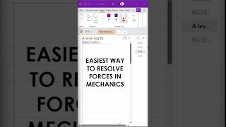 The Easiest Way to Resolve Forces | A Level Maths 9709 | Mechanics #alevelmaths #maths #mechanics