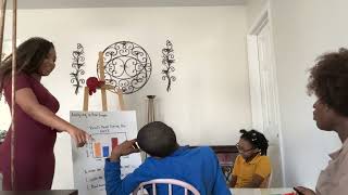 Breakthrough Mock Teaching Video