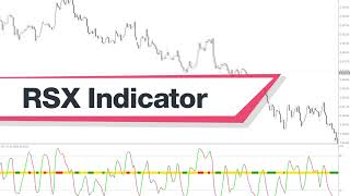 Rsx Forex Indicator Mt4 - Best Review For 2 Minutes