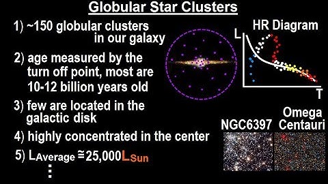 Astronomy - Ch. 28: The Milky Way (15 of 27) Globular Star Clusters