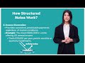 Long Structured Notes