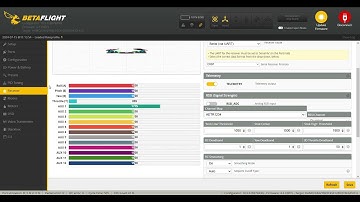Mobula 8 analogue UART ELRS Betaflight settings