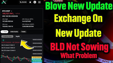Blove Network New Update today | BLD not Showing on Exchangeon | Exchange on new update Blove
