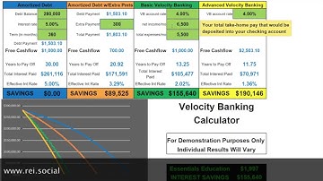 Velocity Banking Calculator
