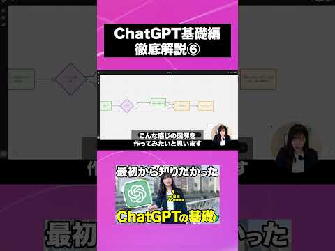 【ChatGPT】基礎機能を徹底解説するで！② - 【さき】のAIでええやん。