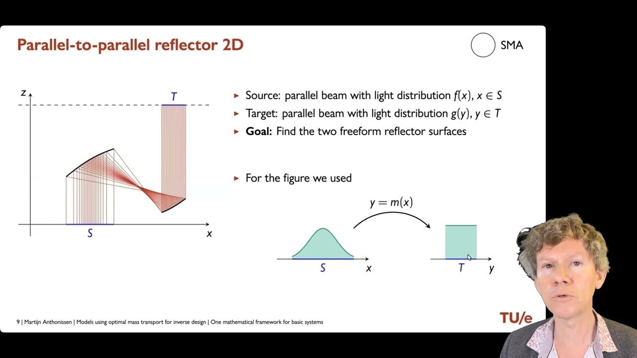 Martijn Anthonissen: Optimal mass transport for inverse design in nonimaging optical systems