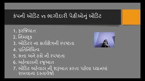 AUDITING, Sem 5, Lecture 2.5 , Prof. Dhruvika Kanabar, AKDMC