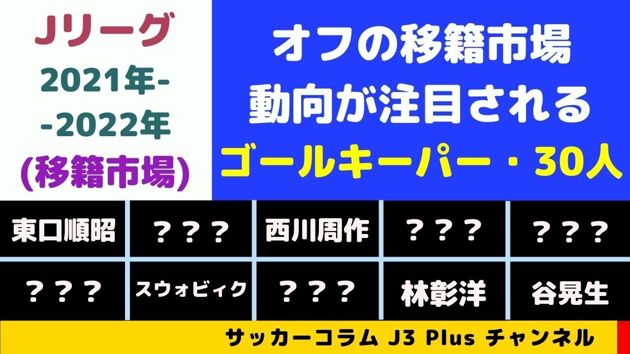 Jリーグ 今オフの動向が注目されるcb 30名 21年 22年オフの移籍市場 Youtube