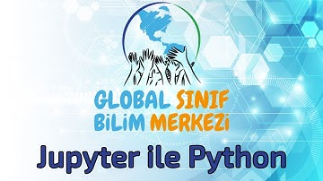 Jupyter ile Python Ders37 - __str__ metodu (İsa ACARER)