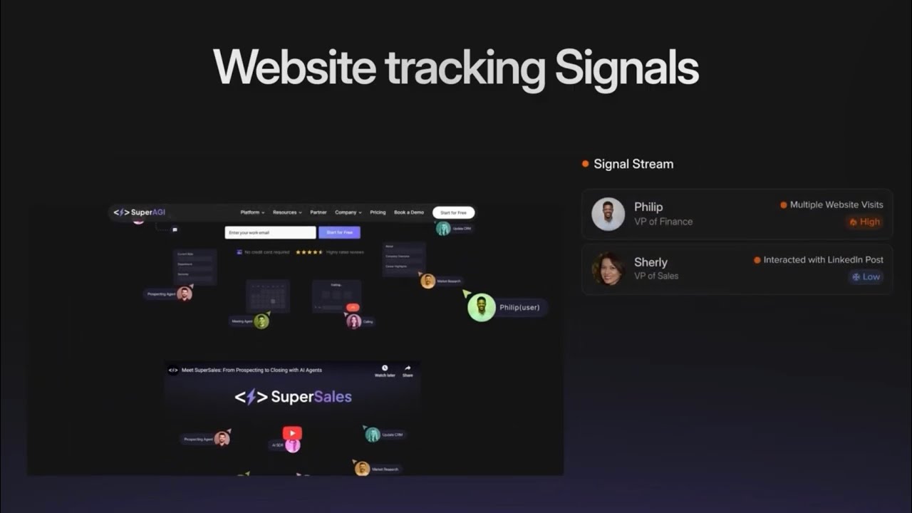 SuperAGI: The All-in-One Agentic GTM Platform