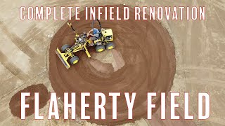 Complete Baseball Infield Renovation  Flaherty Field (New Castle High School, PA)