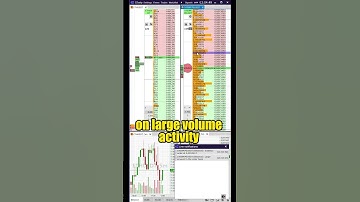 Be Notified About Any Changes In Your Order Book #scalping #daytrading #cryptotrading