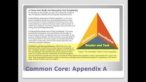 Determining Text Complexity