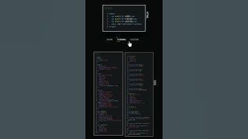 Animated navbar #html #best #css #coding #developer #webdevelopment #java #programming