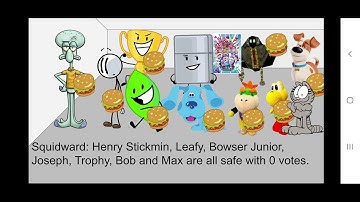 Character Elimination Episode 2: Try Not to Laugh