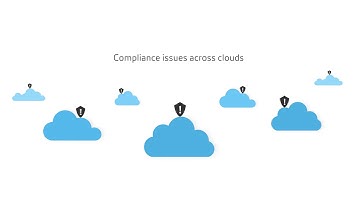Citrix Application Delivery Controller