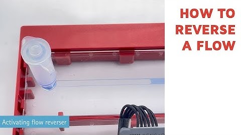 FLOWREVERSER | Active microfluidic system to reverse a flow | MICROVALVE from memetis