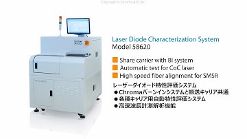レーザーダイオード特性評価システム Model 58620