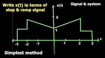 Writting step and ramp equation from graph II signal and system